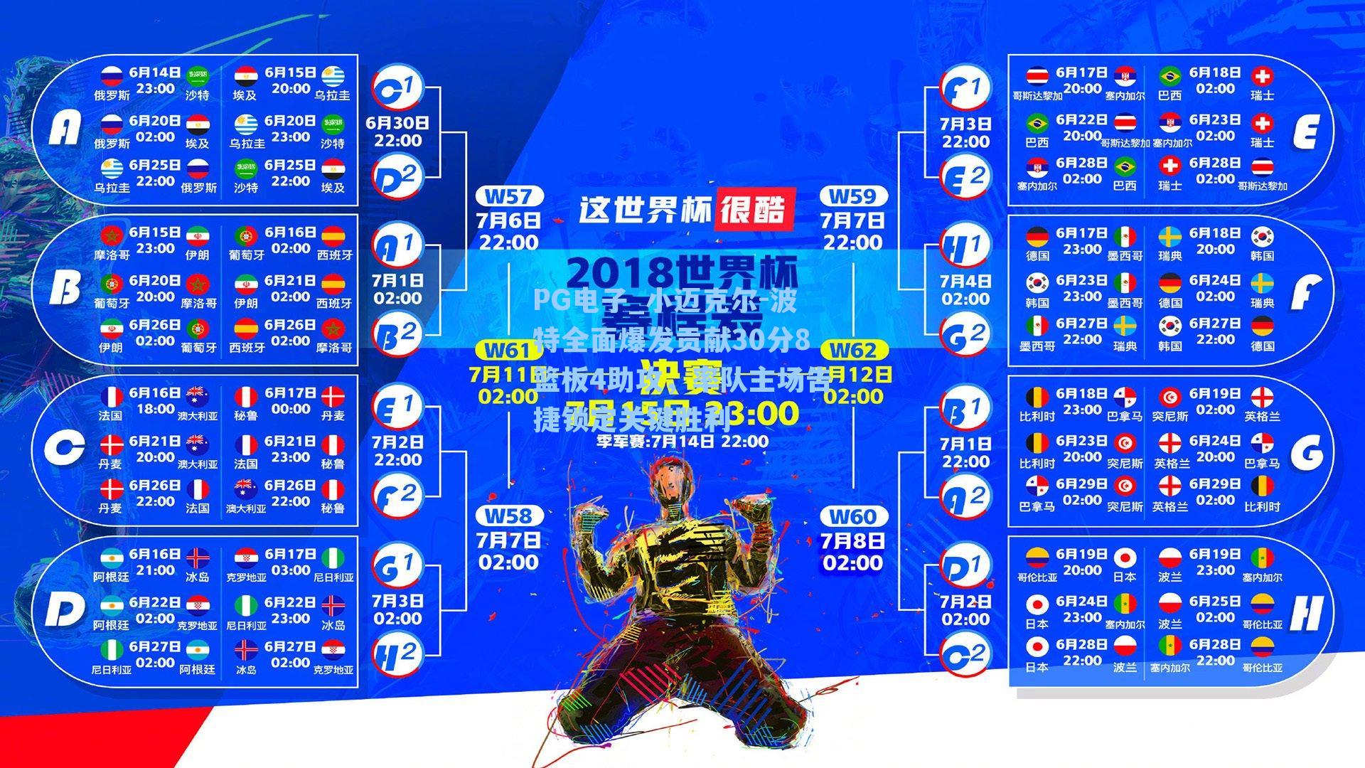 PG电子_小迈克尔-波特全面爆发贡献30分8篮板4助攻，率队主场告捷锁定关键胜利